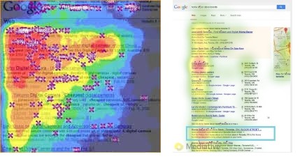 Comportements des utilisateurs sur les pages de résultats de Google : Le triangle d’or, et dix ans plus tard une nouvelle lecture des pages de résultats