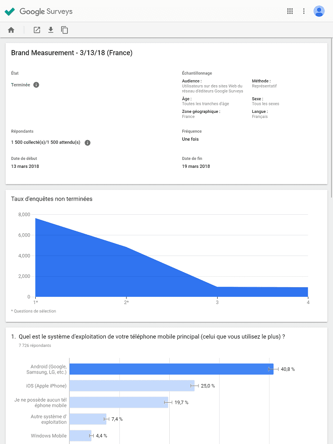 Capture d'écran des résultats d'un sondage Google Surveys