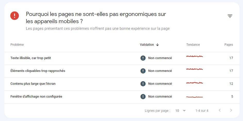 Capture d'écran du rapport compatibilité mobile de la search console