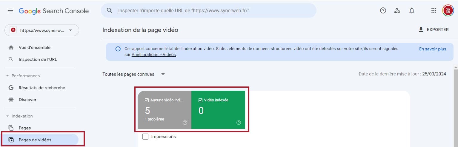 Capture d'écran Google Search Console Indexation vidéos