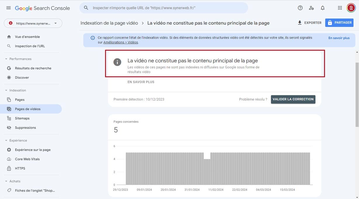 Capture d'écran Google Search Console Indexation vidéos