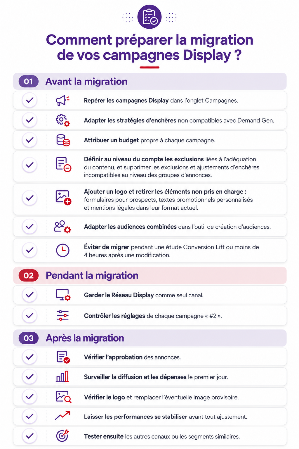 Checklist pour préparer la migration des campagnes Display vers Demand Gen