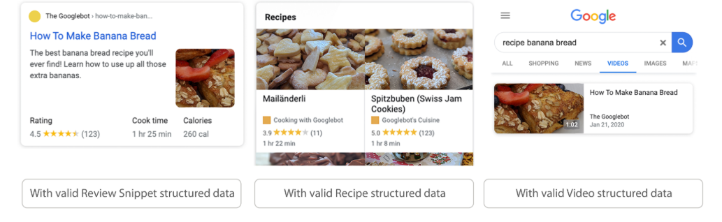 resultats enrichis exemples Google SYNERWEB