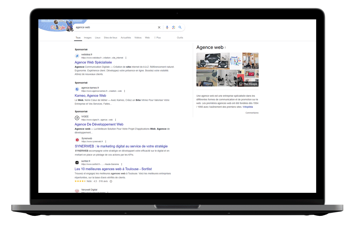 Exemple visuel du fonctionnement des SERPs Google avant modifications des Top Ads by SYNERWEB