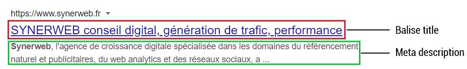 la balise title et la meta description