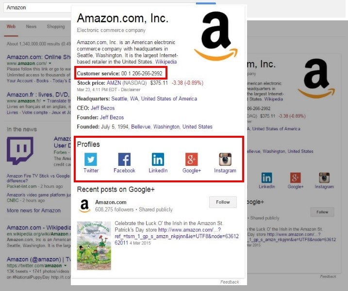 Balisage de données structurées par Amazon.com affiché dans les résultats Google