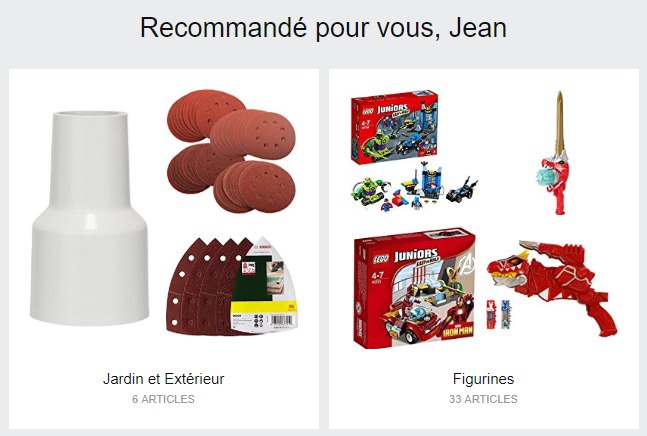 Recommandations personnalisées de produits