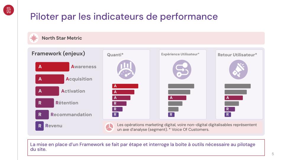 Image d'illustration d'exemple : notre accompagnement FWA