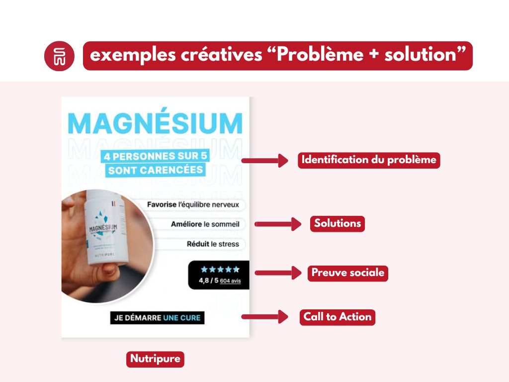 Illustration créative problème et solution