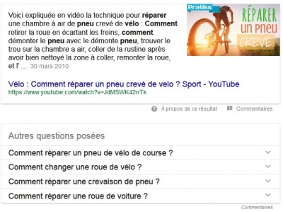 Affichage des People Also Ask dans les résultats de recherche Google