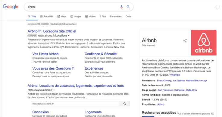 La requête « Airbnb » sur Google.fr