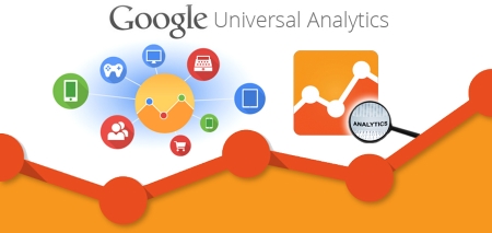 Il n'y a pas de certitude sur le fonctionnement des codes Google Analytics dans quelques mois.