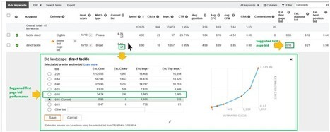 Graphique avec un tableur contenant des nombres