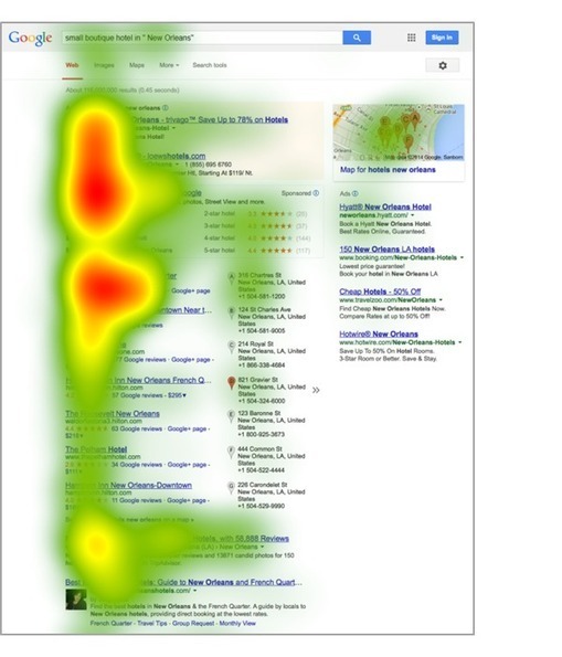 HeatMap d'une page de résultat Google