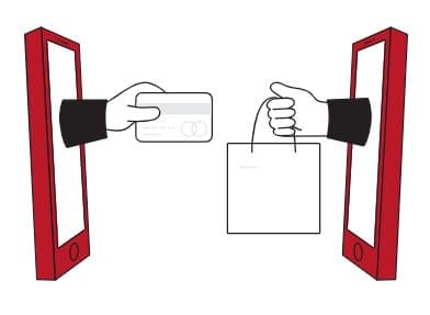 shopping-ads-gestion